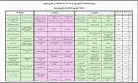 برنامه امتحانات نیمسال دوم 1404-1405 دانشکده پرستاری دورود 